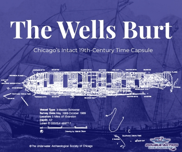 The Wells Burt Shipwreck